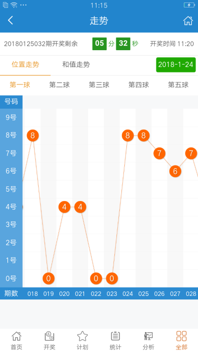 澳门彩票开奖结果解析