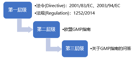 2024正版资料免费公开