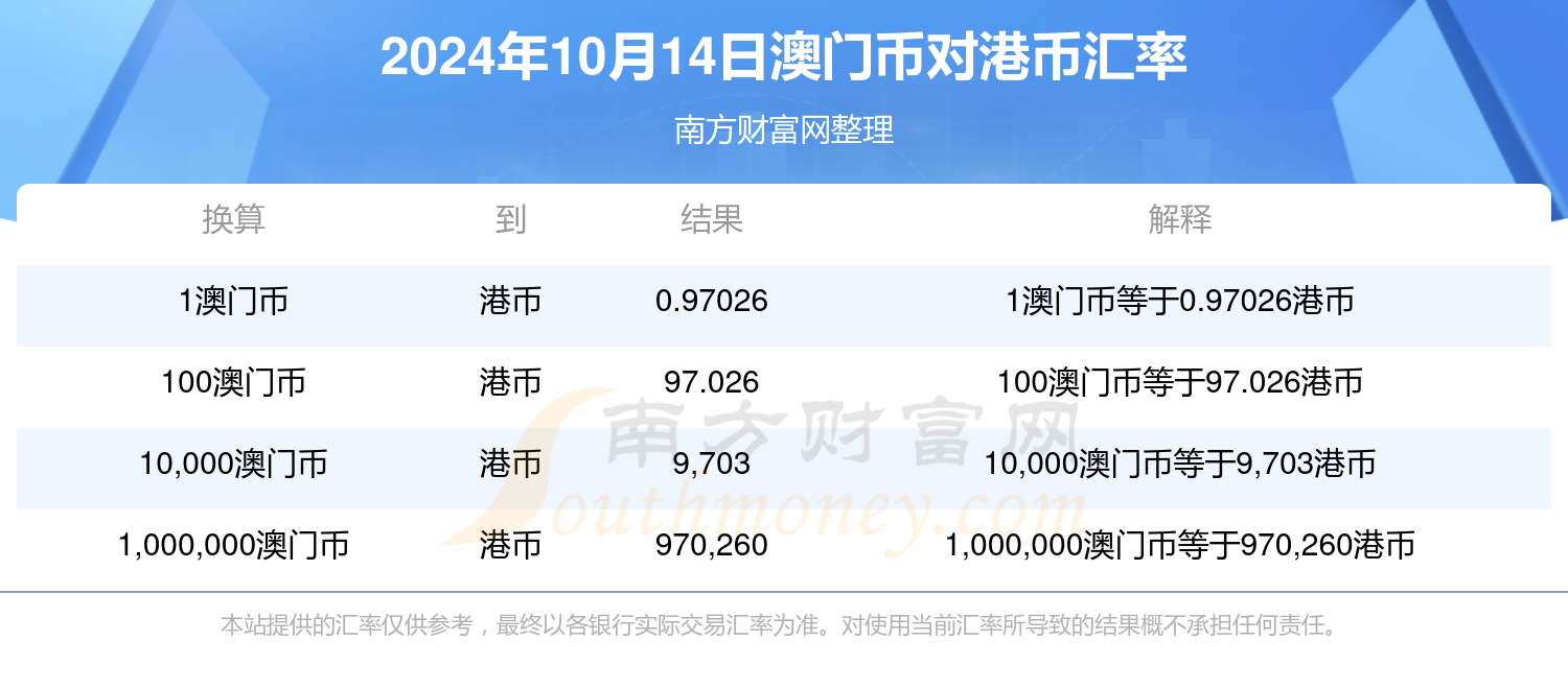 2024今晚澳门开什么数,效能解答解释落实_android57.621