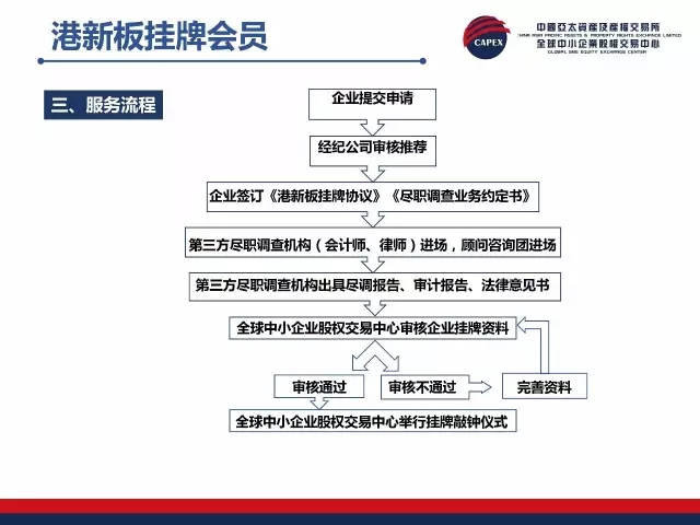 轻奢风格家具定制 第1080页