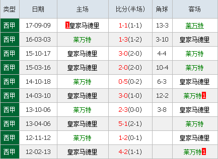 2024澳门特马今晚开什么,实地解答解释落实_升级版13.421