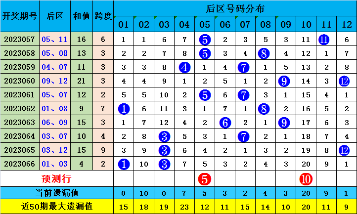 澳门澳彩一肖一码图,实证解答解释落实_移动版63.789