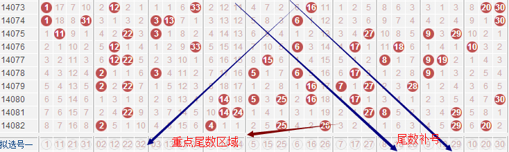 4961一字拆一肖223333澳门蓝月亮,结构解答解释落实_策略版38.543