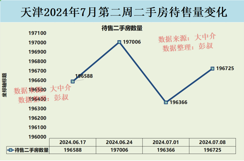 蓟县房价最新动态,下跌趋势及原因解析