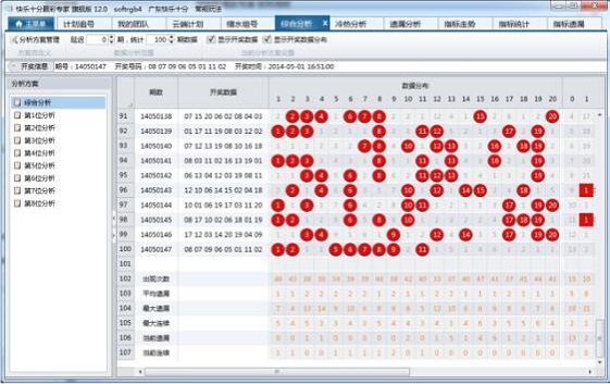 徐子晗 第5页