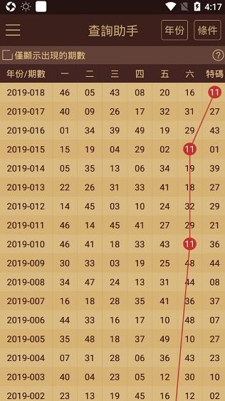 2024澳门天天开好彩资料揭秘必胜技巧与投注策略_财富导航87.512