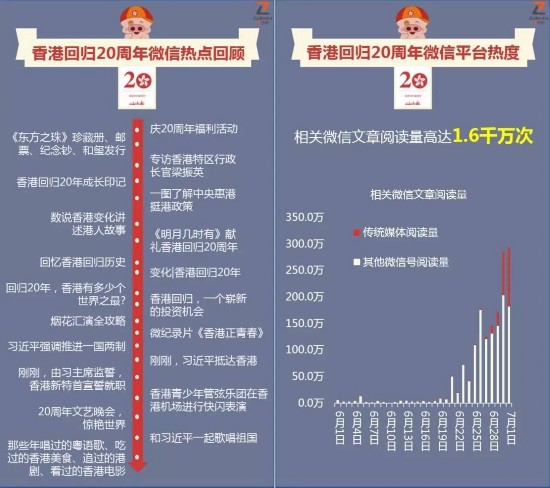 香港资料大全正版资料图片全面解析最新趋势与变化_专家观点分享