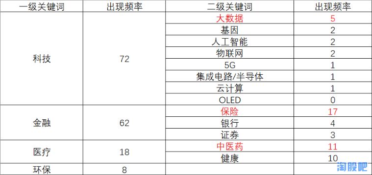 澳门一码一肖100准吗深度揭秘精准投注技巧_行业解析2023