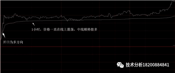 2024年新奥正版资料完全解析掌握最新趋势与技巧_BK98.154