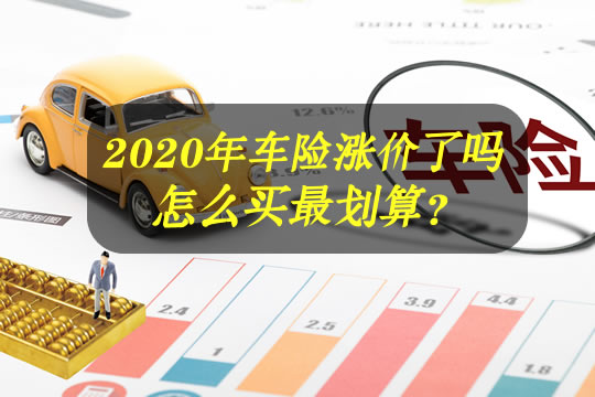 车险最新动态与新闻资讯更新