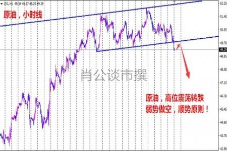 晚间原油行情深度解析与最新分析报告原油市场动态速递