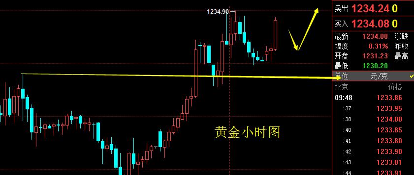 晚间原油行情深度解析与最新分析报告原油市场动态速递