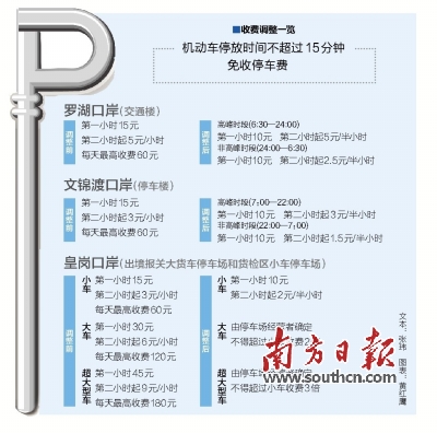 邱畅畅 第6页