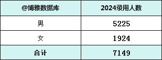 2024澳门今晚开奖结果记录,深厚解答解释落实_FHD93.613