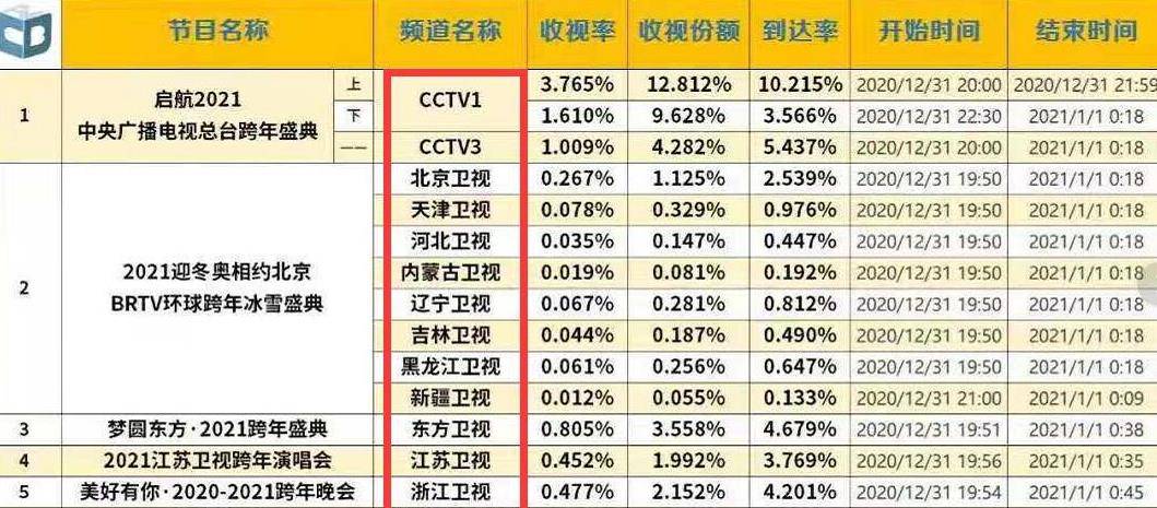 2024三肖三码凤凰网,系统解答解释落实_MT26.786