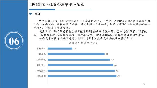 香港二四六开奖资料大全2022年,状态解答解释落实_限量版55.04