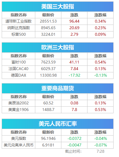 香港2024年准确资料,详细解答解释落实_Windows59.957