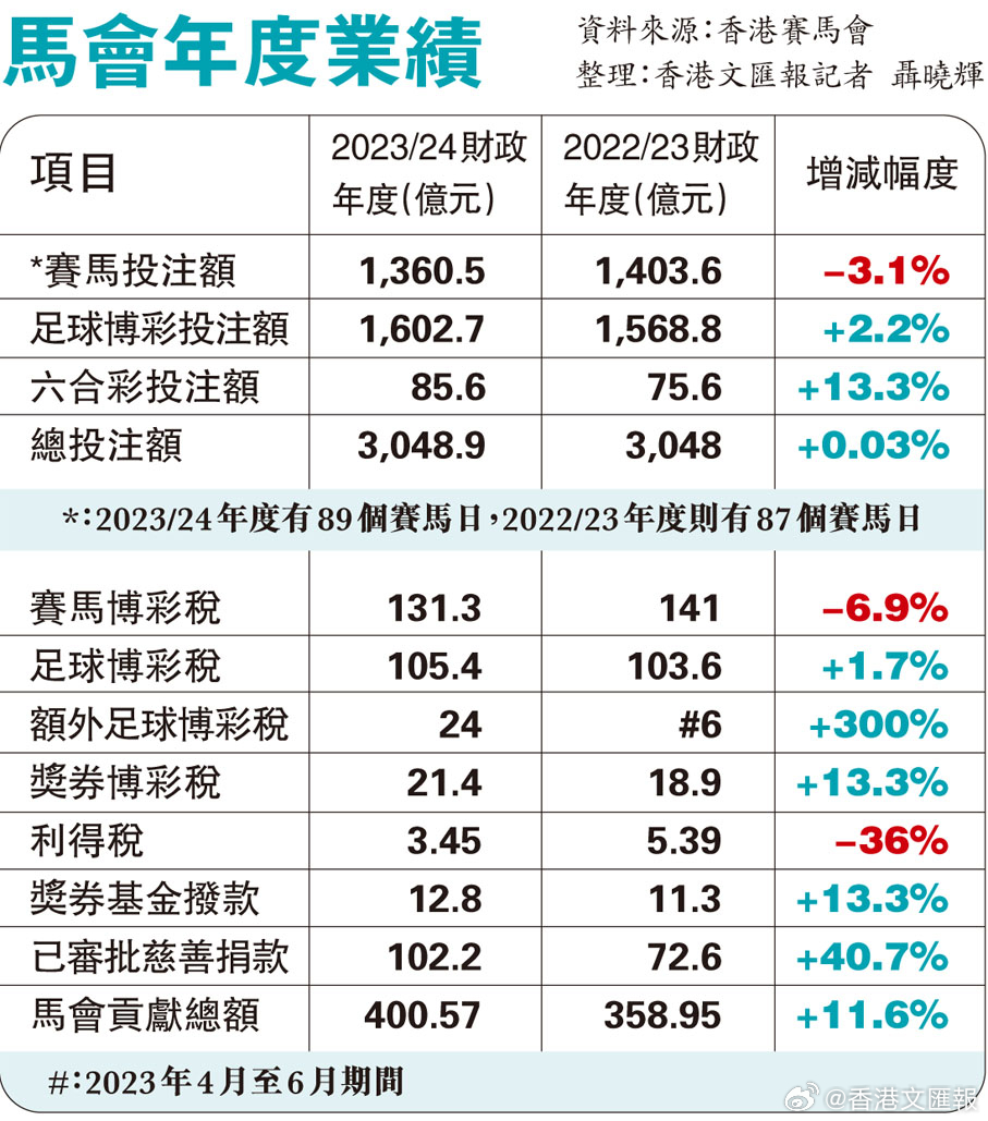 五脏六腑 第4页