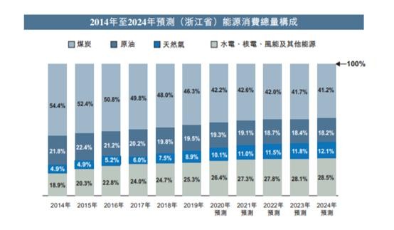 新奥免费资料全年公开，整体讲解规划_理财版77.86.35