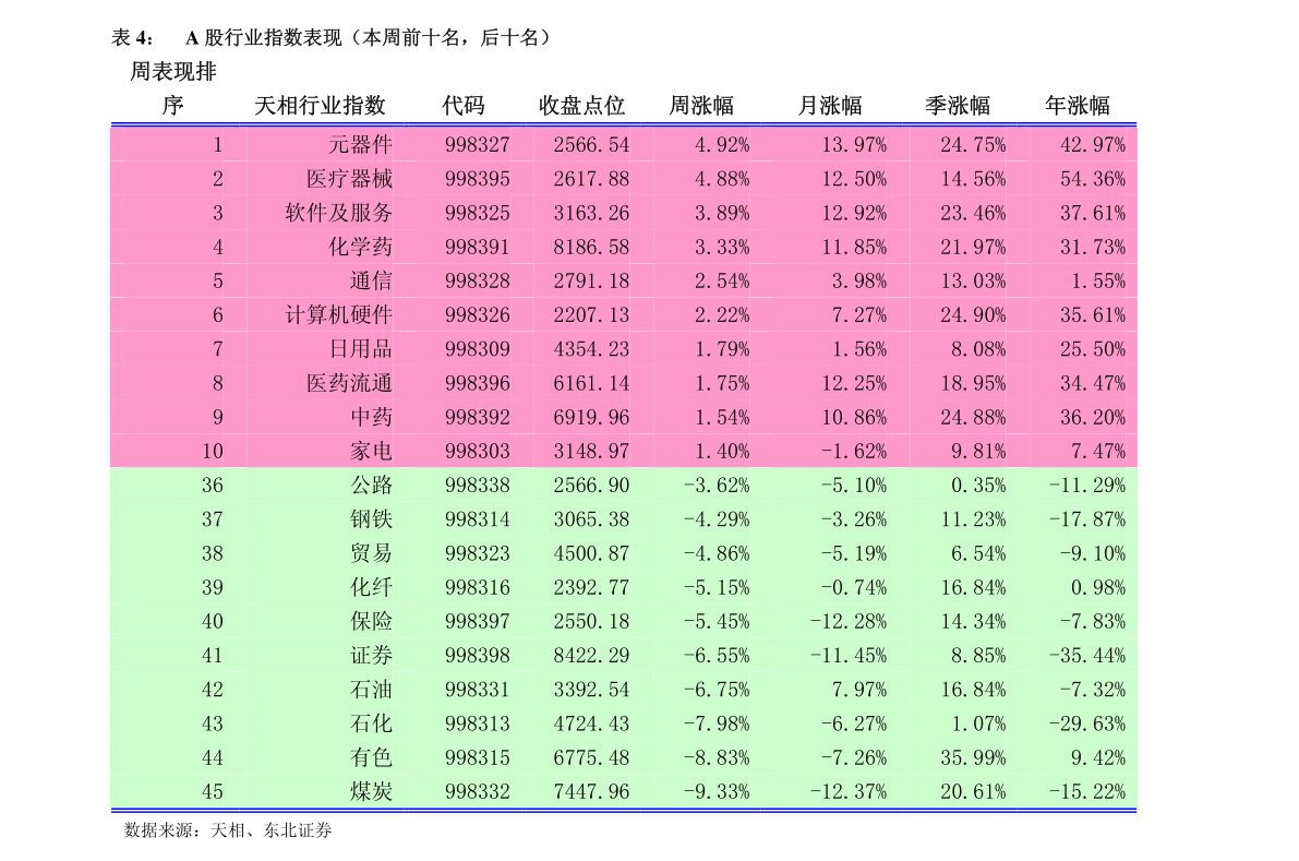 澳门平特一肖100%准资优势，综合解答解释定义_Harmony款91.7.66