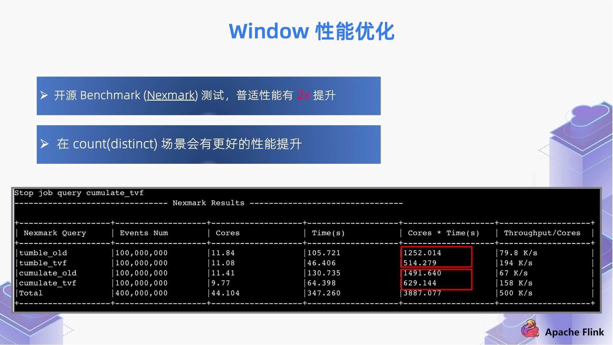 新澳免费资料大全精准版，深入数据策略设计_网页版42.22.14