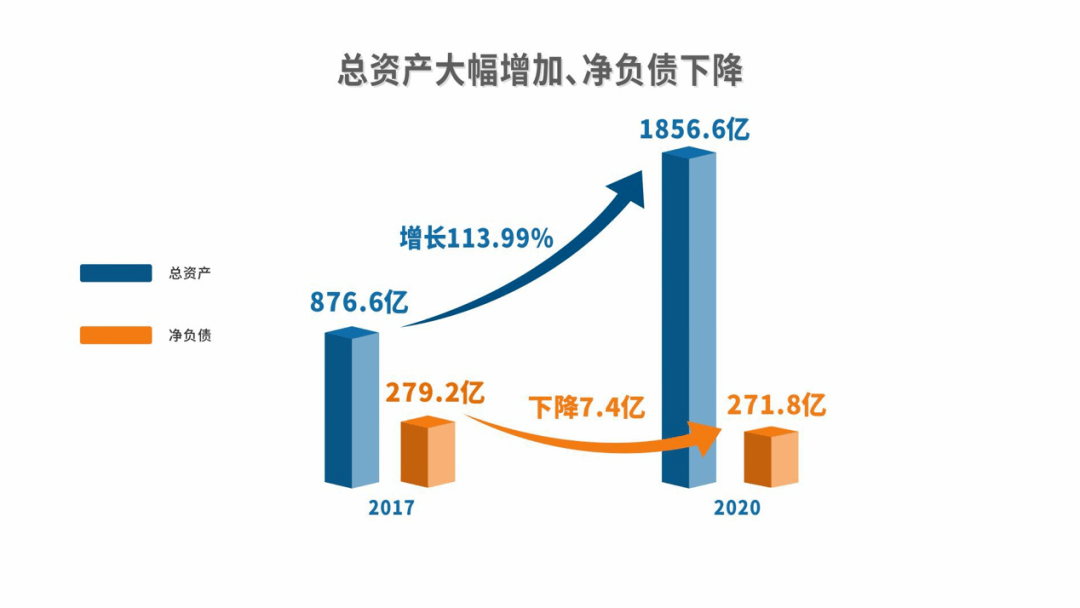 新奥精准免费资料提供，现象分析解释定义_Tizen93.2.15