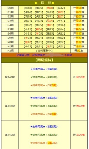 2024新澳资料大全免费，高速方案响应解析_精装款11.94.7