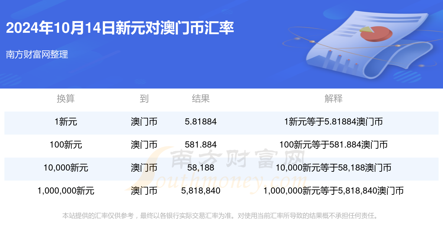 2024今晚澳门开什么号码，灵活操作方案设计_GM版36.92.76