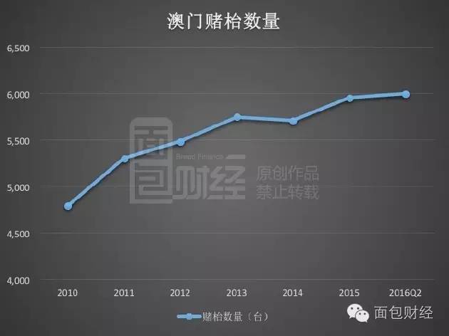 7777788888澳门王中王2024年，新兴技术推进策略_9DM75.5.19