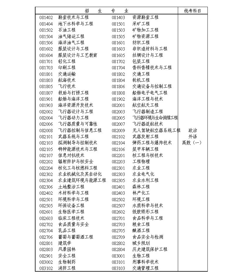 白纸黑字 第5页