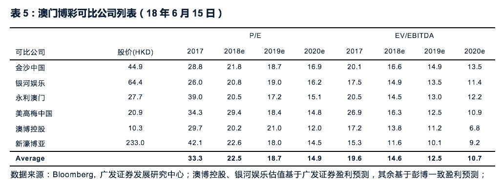 新澳门历史所有记录大全，稳健性策略评估_5DM21.30.53