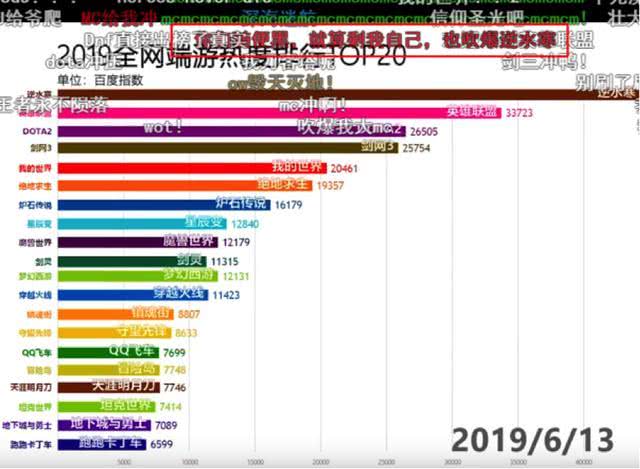 新澳天天开奖免费资料大全最新，实地分析数据应用_N版12.86.68