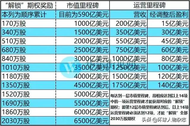 2024新澳免费资料三头67期，数据整合实施方案_增强版77.50.69