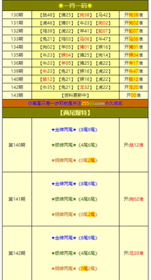 澳门三肖三码精准1OO%，深层数据分析执行_进阶版22.58.33