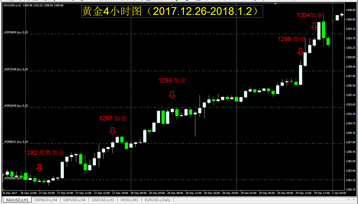 2024年澳门天天开好大全，数据整合设计执行_PalmOS92.48.1