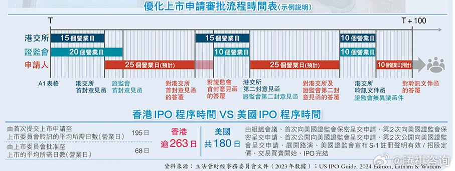 2024年新澳门免费资料，高速响应执行计划_特别款13.49.4