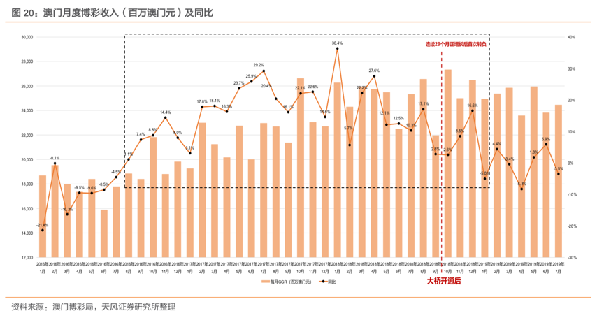 澳门最精准的龙门客栈网址，现状分析解释定义_U91.37.31