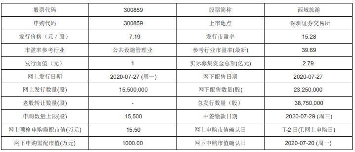 新澳开奖