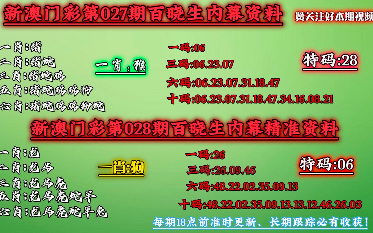 澳门今晚必中一肖一码90—20,统计分析解释定义_便民版8.685