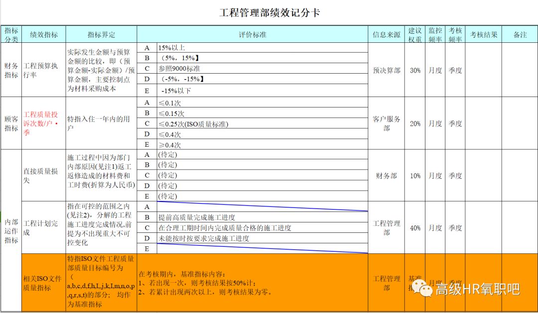 新奥长期免费资料大全，定制家具流程_4DM30.10