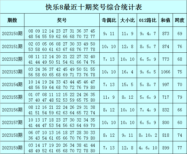 澳门博彩非法活动