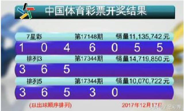 2024澳门六开彩开奖结果查询表_新密最新房价,数据支持设计计划_桌面款13.41.91