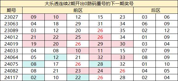 2004最准的一肖一码100%_大唐天下最新公告,仿真技术方案实现_V35.68.71