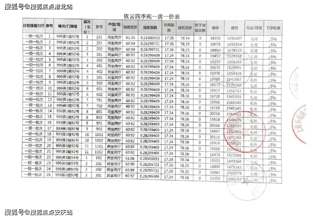 2024年澳门免费资料_最新黄网地址,实地分析数据计划_1080p48.70.95