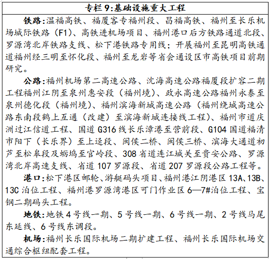 2024年资料免费大全_惠州永汉镇最新规划,统计材料解释设想_增强版7.64.30