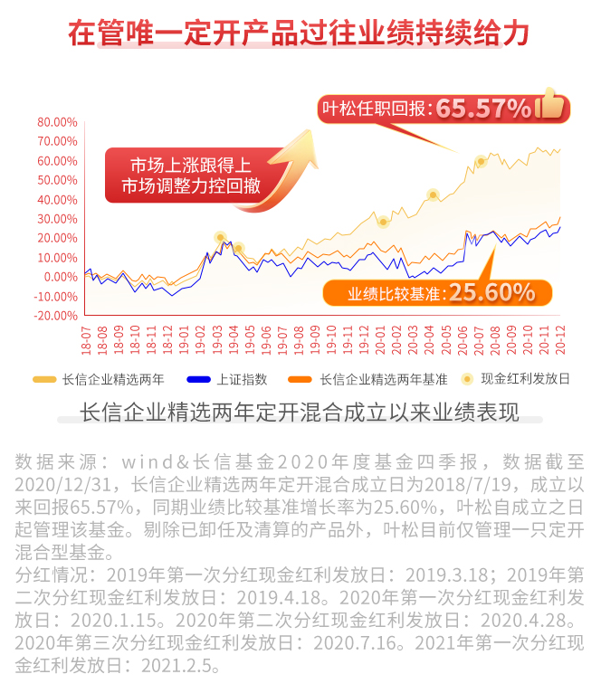 新澳好彩免费资料查询最新_广西昭平最新交通规划,灵活执行方案_多功能版3.34.471