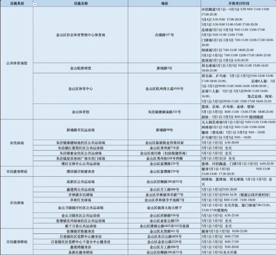 香港期期准资料大全免费_大洼地区最新招聘信息,稳固计划实施_丰富版5.76.469