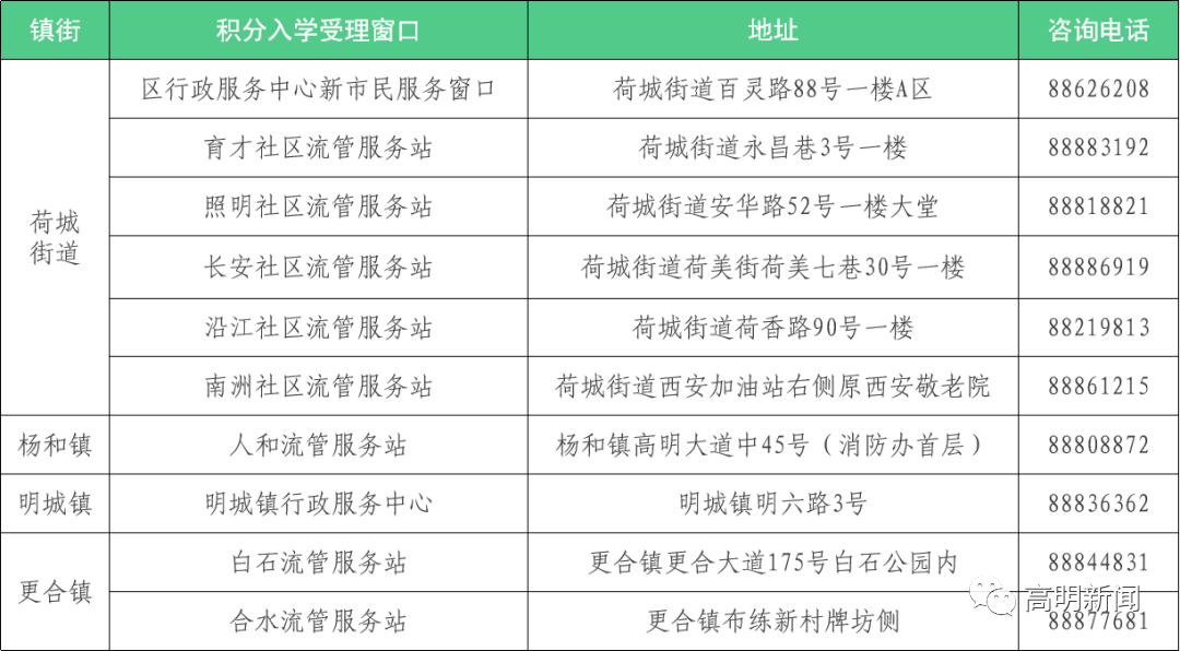 新澳彩资料免费长期公开_乐活积分最新消息,创新计划制定_跨界版9.79.996