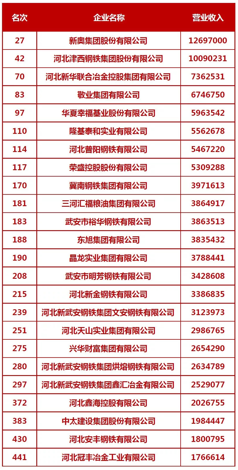 2024年开奖结果新奥今天挂牌_最新深圳市副市长名单,稳固执行方案计划_设计师版5.91.396