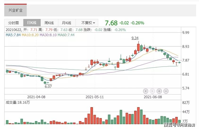 安全设计解析